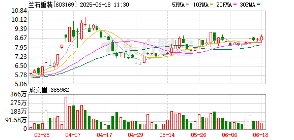 K图 603169_0